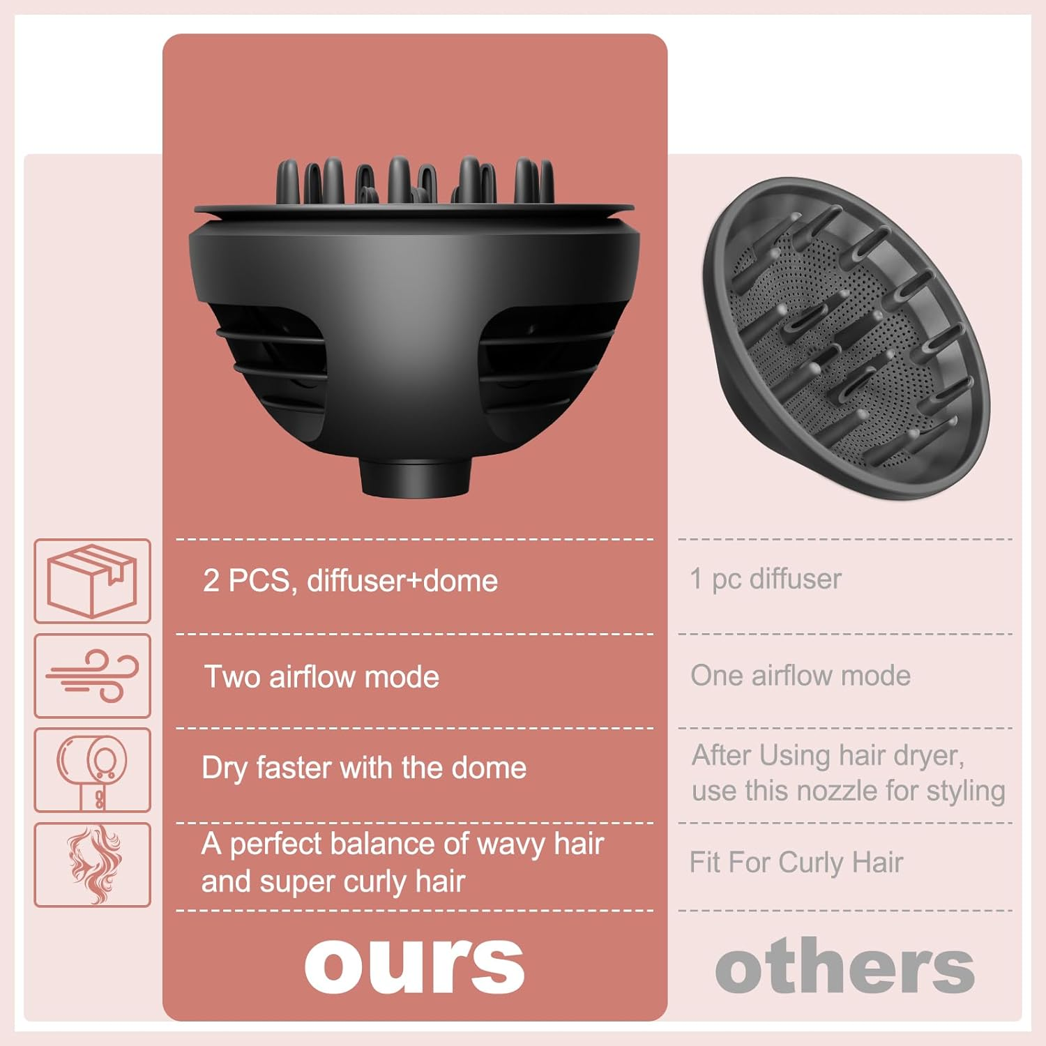 PUREGUST Wave Curl Diffuser for Dyson Hair Dryer Attachment, Dome or Diffuse Modes for Dyson Supersonic, for Nural HD16 HD15 HD12 HD08 HD04 HD03 HD02 to Enhance Curl and Control Wavy image number 4