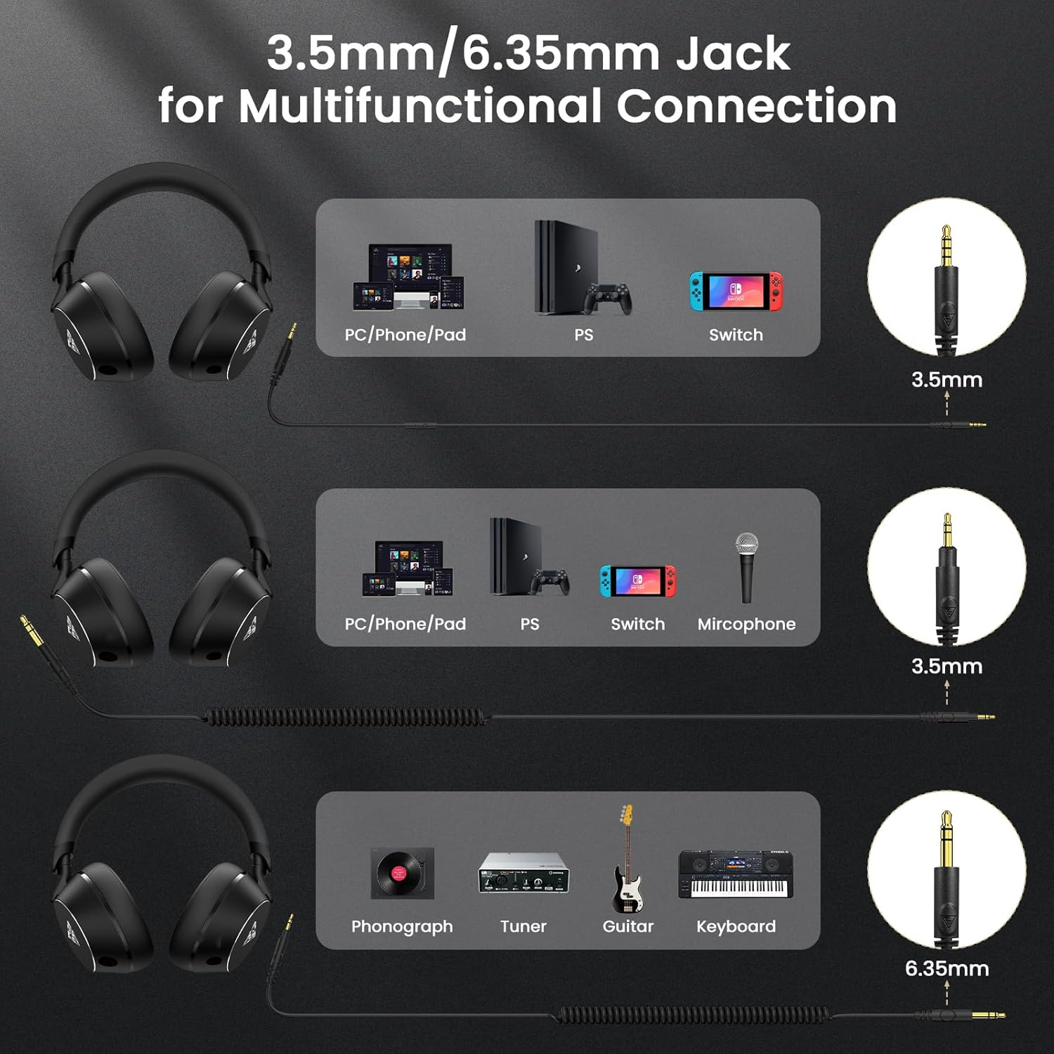 DOUQAS Wired over Ear Headphones, Studio Monitor & Mixing DJ Headphones, 50Mm Pu Titanium Plated Speakers with Neodymium Magnets, Detachable Audio Jack for Podcast Guitar Recording