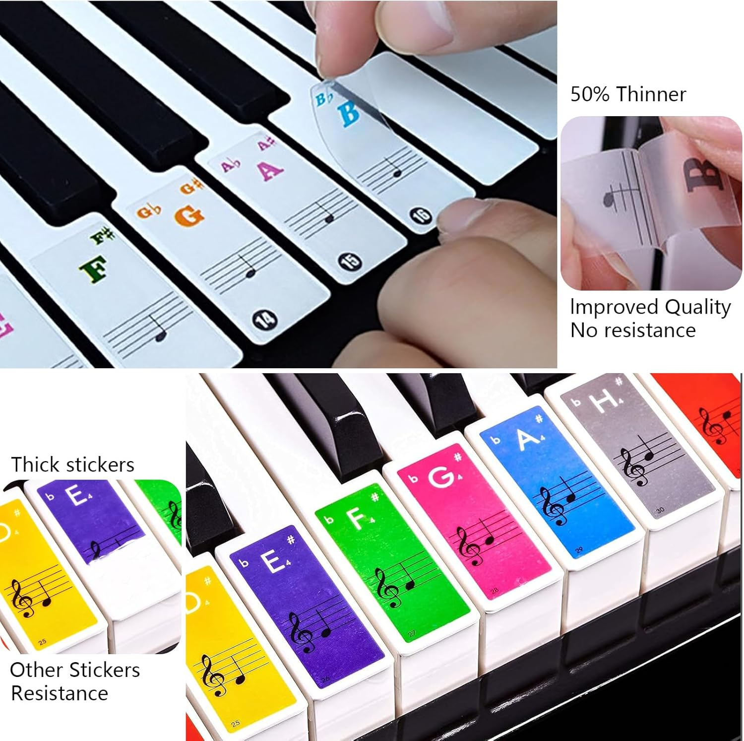 Piano Key Stickers, 61 Keyboard Piano Key Piano Keyboard Stickers Colorful Large Bold Letter Piano Stickers, Removable Piano Keyboard Note Labels, Piano Stickers for Beginners image number 3
