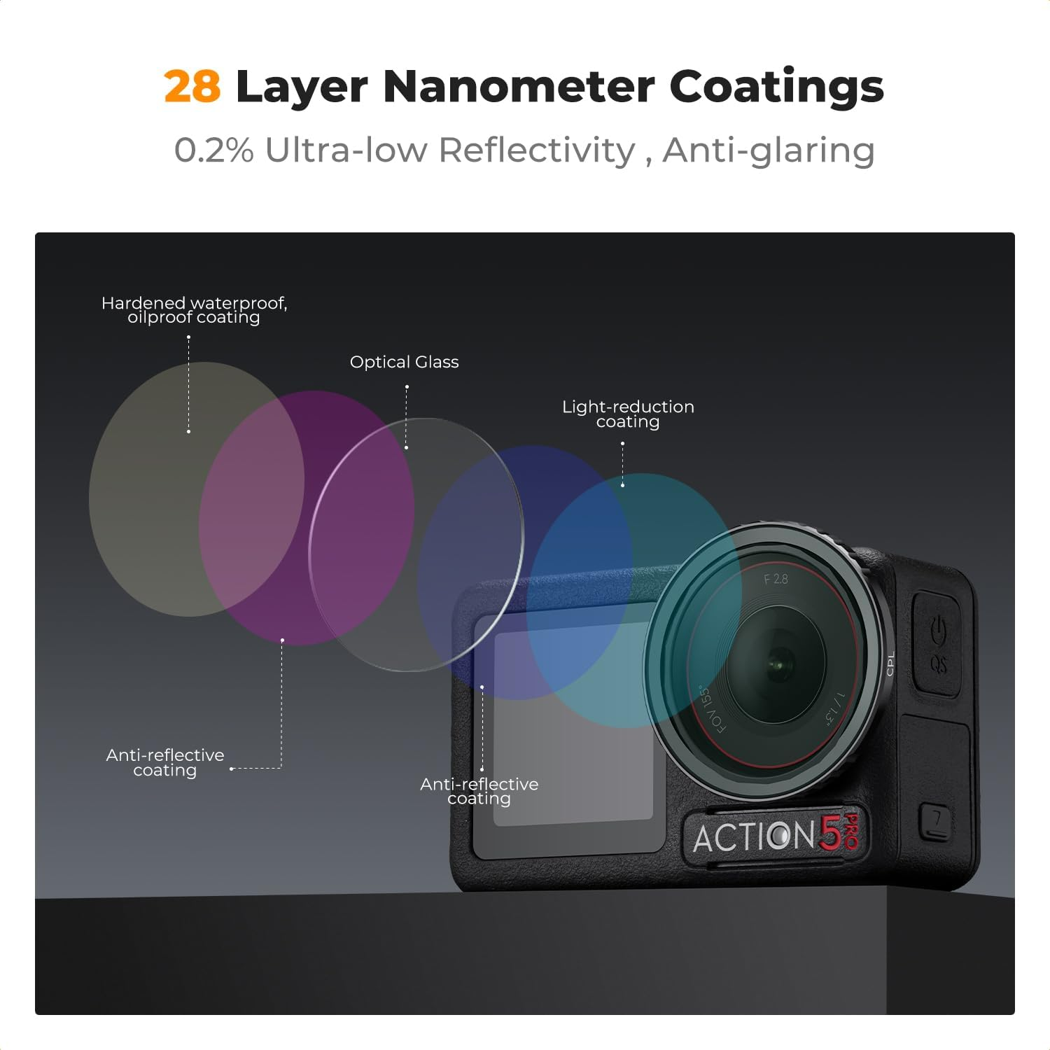 K&F Concept Push-In Fit CPL ND Filter Kit Compatible with DJI Osmo Action 5 Pro, 6 Pack CPL ND8 ND16 ND32 ND64 ND256 Polarizer Neutral Density Filter Set Multi Coated Waterproof image number 3