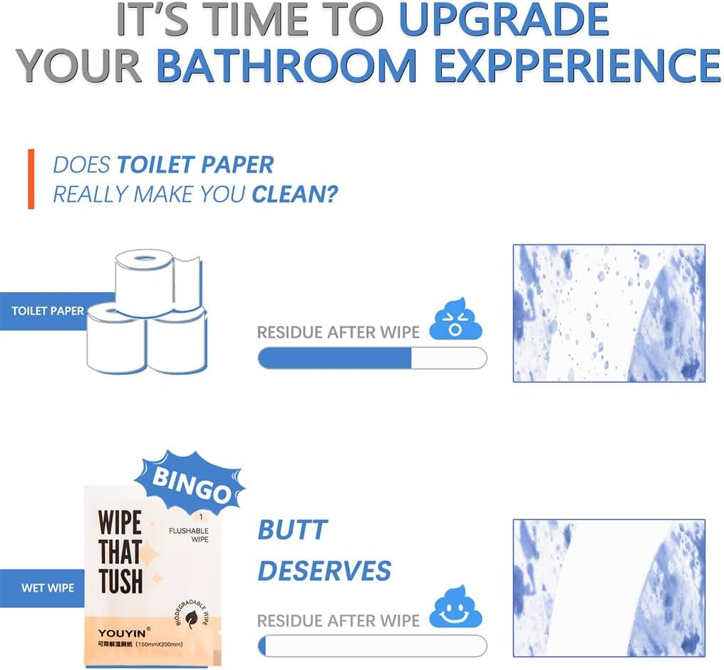 Flushable Toilet Tissue Wipes,30 Pcs Toilet Wet Paper Bulk Individually Wrapped Wipes,Pocket Size Travel Bathroom Daily Use Butt Body Hand Face Wipes for Women Men,Septic and Sewer Safe image number 4