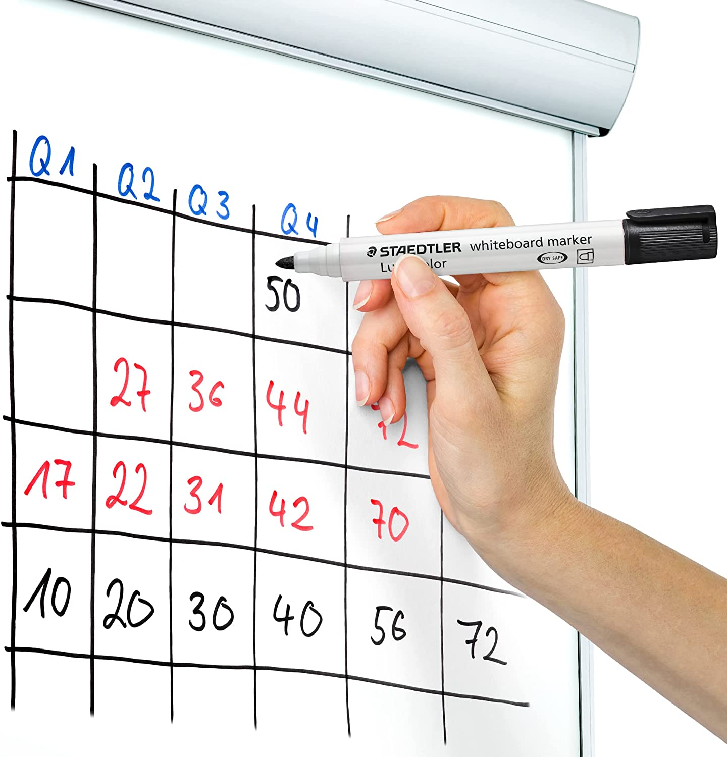 Staedtler Lumocolor Whiteboard 351 Bullet Tip Marker, Black (Pack of 4)