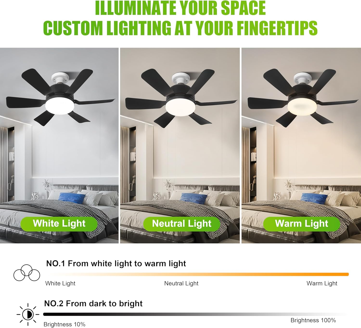 Socket Ceiling Fan Light with Remote, E27 Based Easy Install with Socket Extender, Replacement for Indoor -Bedroom, Kitchen and Living Room, 3 Color Stepless Dimming, Black image number 6