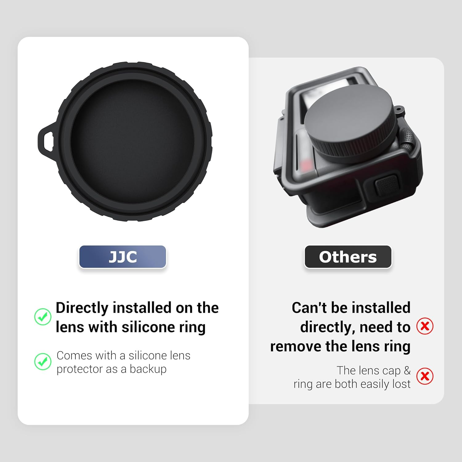 JJC Silicone Lens Cap for DJI Osmo Action 5 Pro 4 3, Protective Cover with Anti-Loss String & Silicone Ring, Protects Lens from Crack Bumps Dust Scratch When Not Using, Compatible with Action5 image number 3