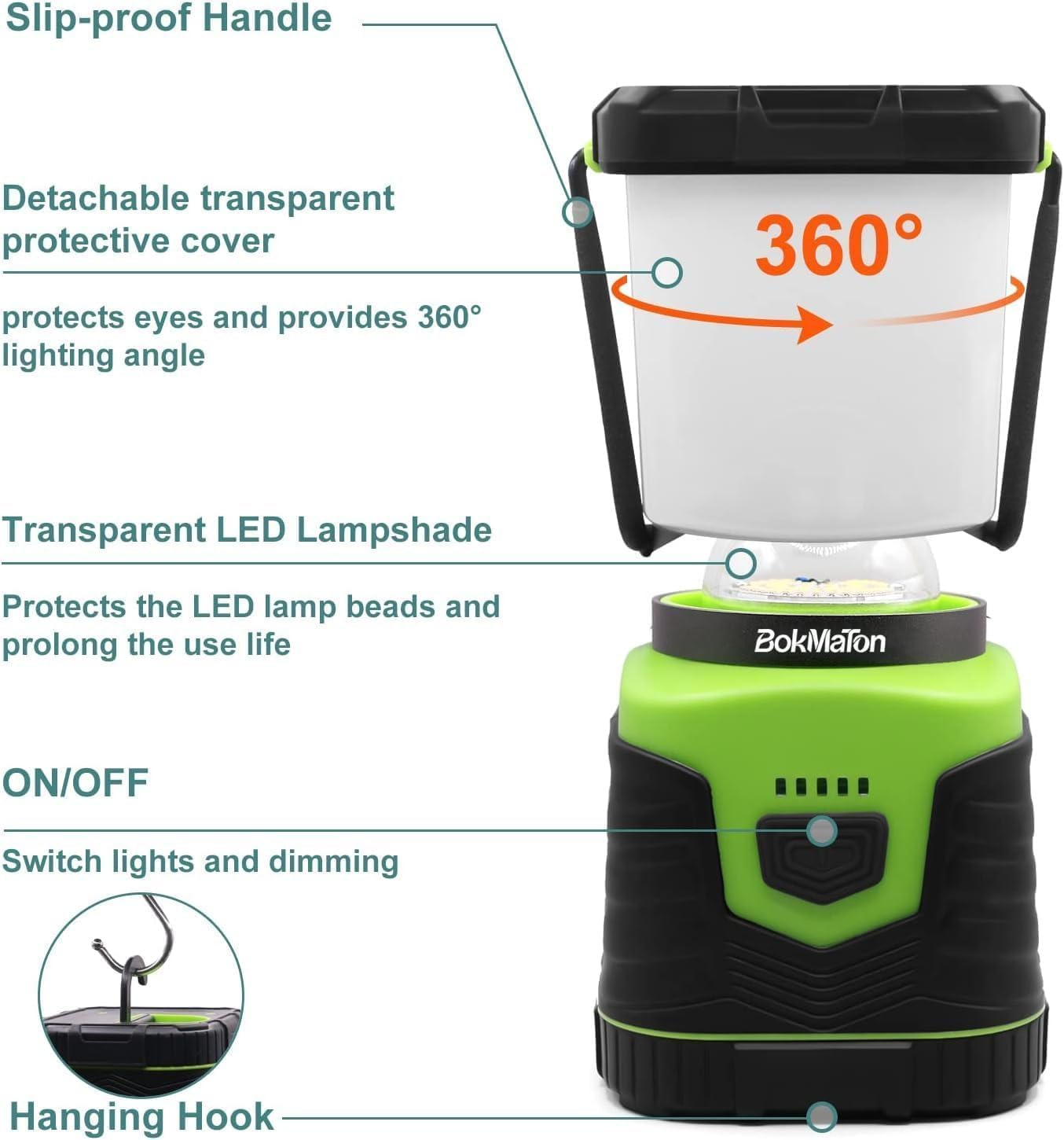 LED Camping Lantern, 4400Mah Rechargeable Camping Lights, 1000LM, 4 Light Modes, IPX4 Waterproof Tent Lights, Portable Flashlight for Power Outages, Emergency, Hiking (1) image number 6