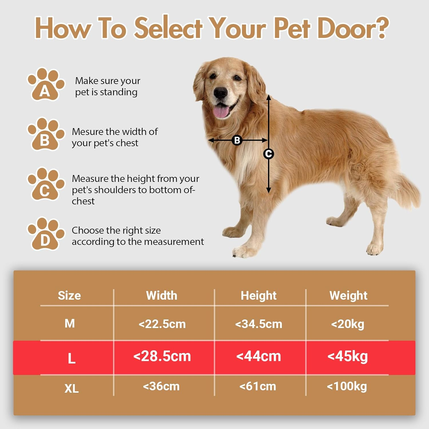 Advwin Pet Door for Wall, Aluminum Frame with Secure Lock, Magnetic Flaps Dog Doggy Door and Cat Door Suitable for All Pets, Strong & Durable - Large image number 3