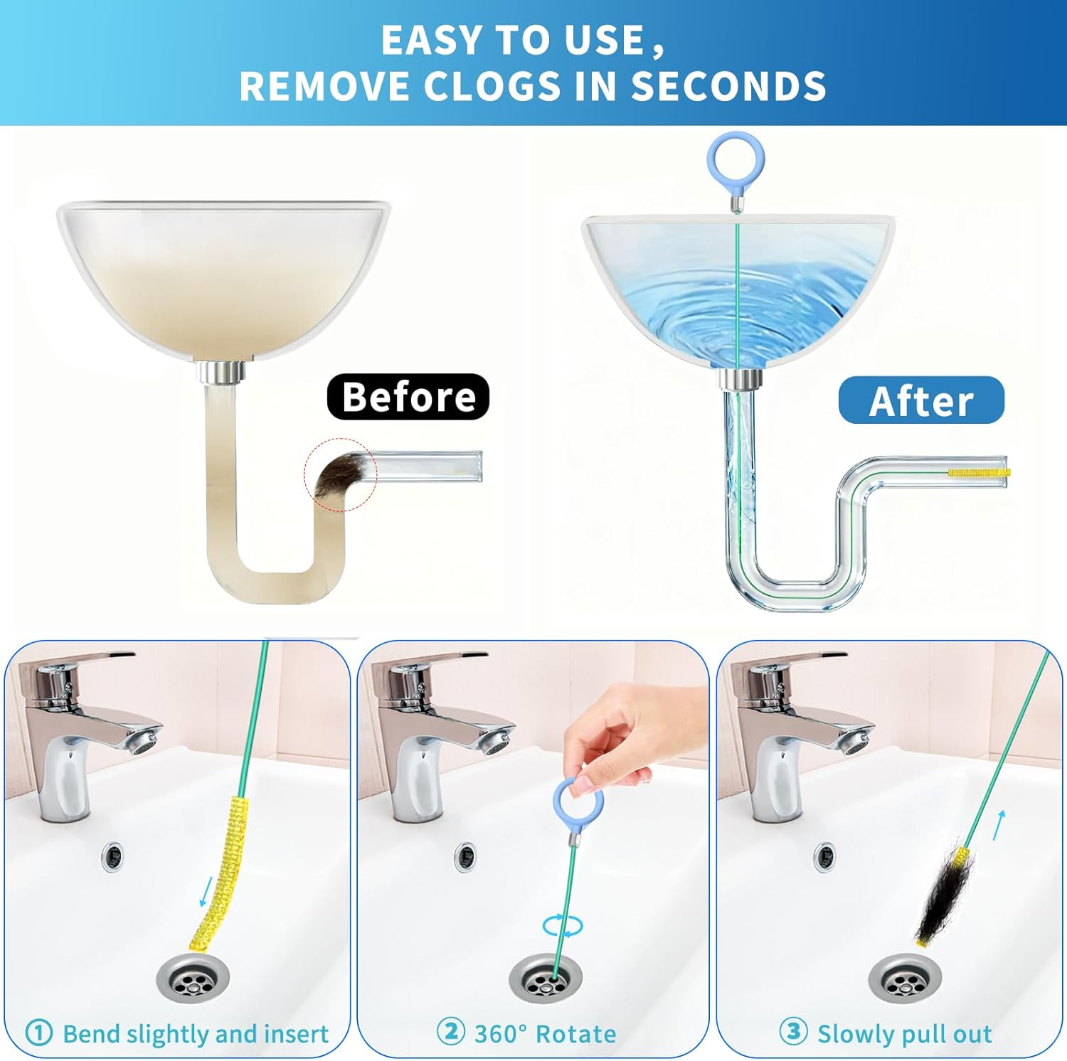 Drain Cleaner Spiral Pack of 5 Pipe Cleaning Spiral Sticks 100 Cm Drain Spiral Hair Catcher Drain Snake Anti-Break Steel Nylon Coating Pipe Cleaning Brush for Kitchen Bathroom Sewers - Pack Of 10. image number 5