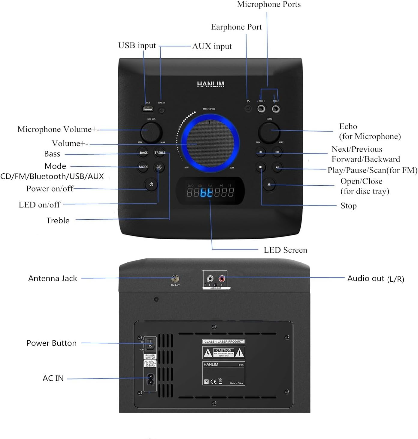 100W Home Stereo System with CD Player, FM Radio, Bluetooth, AUX In/Usb In, Karaoke Function, Earphone Jack, LED Lights, Remote Control Included