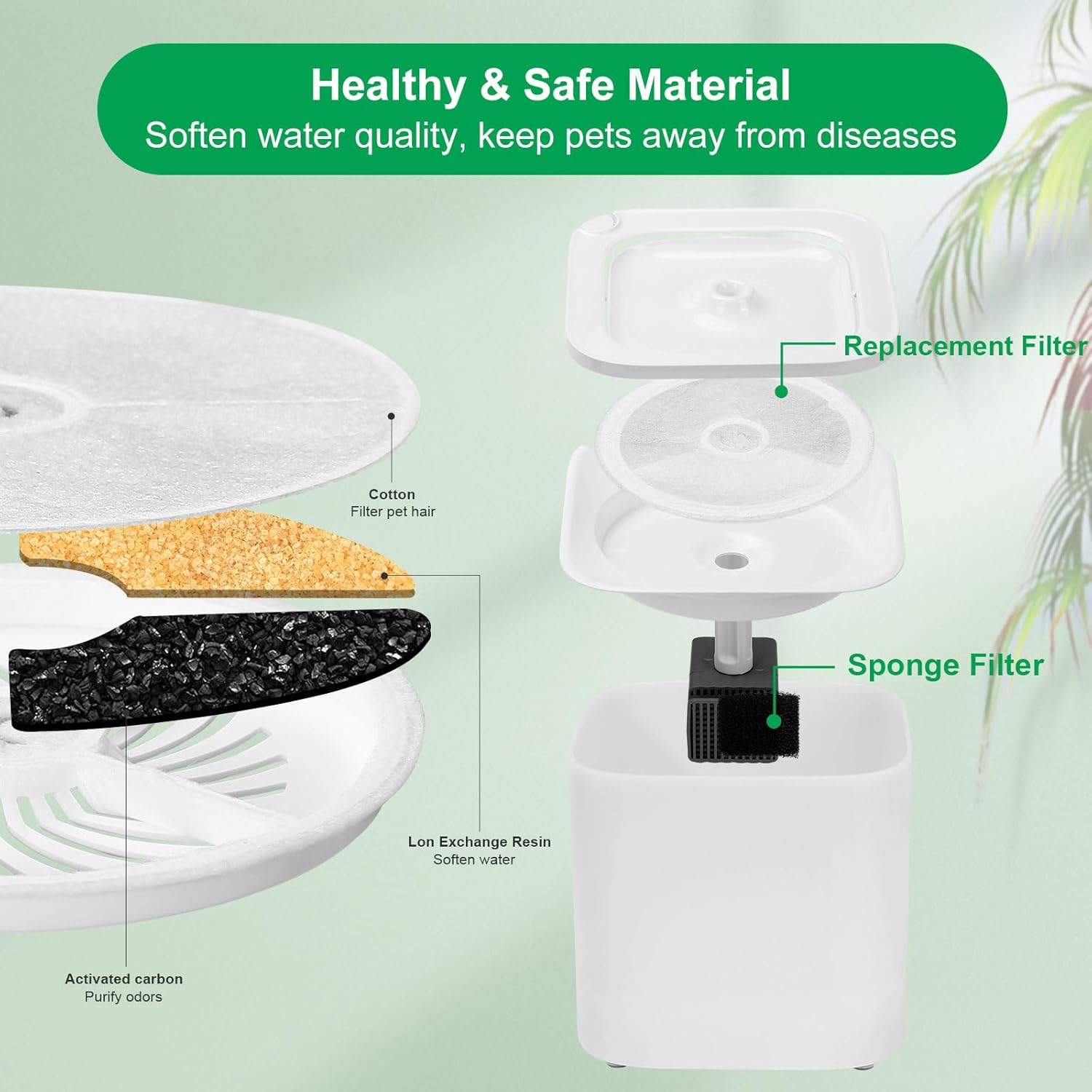 Pack of 10 Cat Fountain Filters and 10 Pump Sponge, Improved Filter Units 3.0 with Resin and Activated Carbon for 2L/1.8L Automatic Intelligent Cat Fountain (Ever Weet 2S/3/3 Pro/Solo/Solo SE)