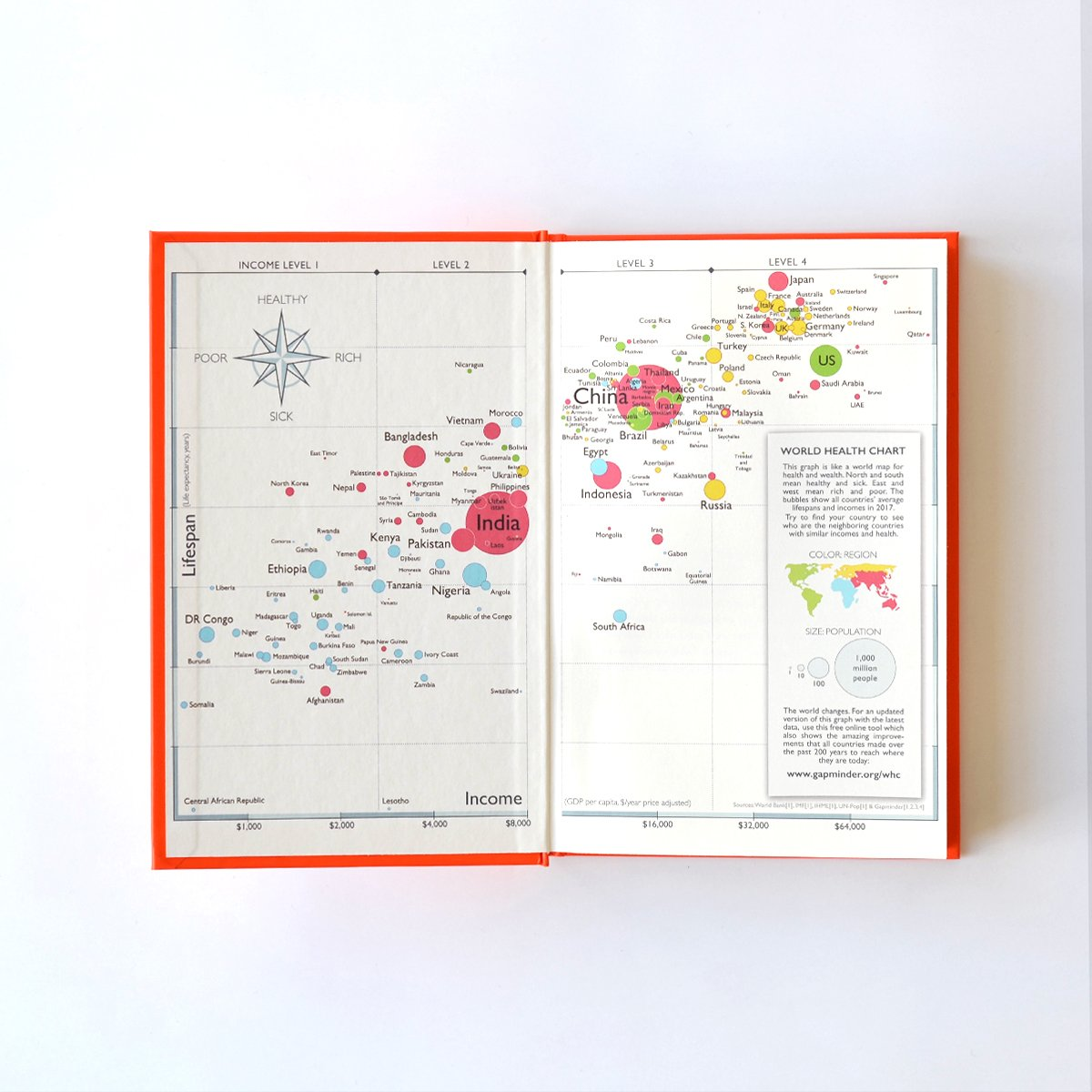 Factfulness: Ten Reasons We'Re Wrong about the World - and Why Things Are Better than You Think image number 2