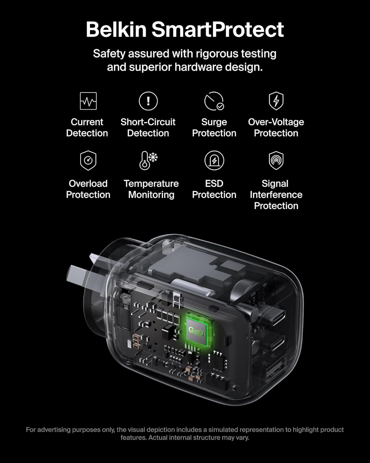 Belkin 3-Port USB C Charger Block 100W, Multi-Port Gan Wall Charger W/ 2X USB C Ports & 1X USB-A Port, Fast Charging for Macbook, Iphone 16, Ipad Pro, Samsung Galaxy S25, Google Pixel, & More - White