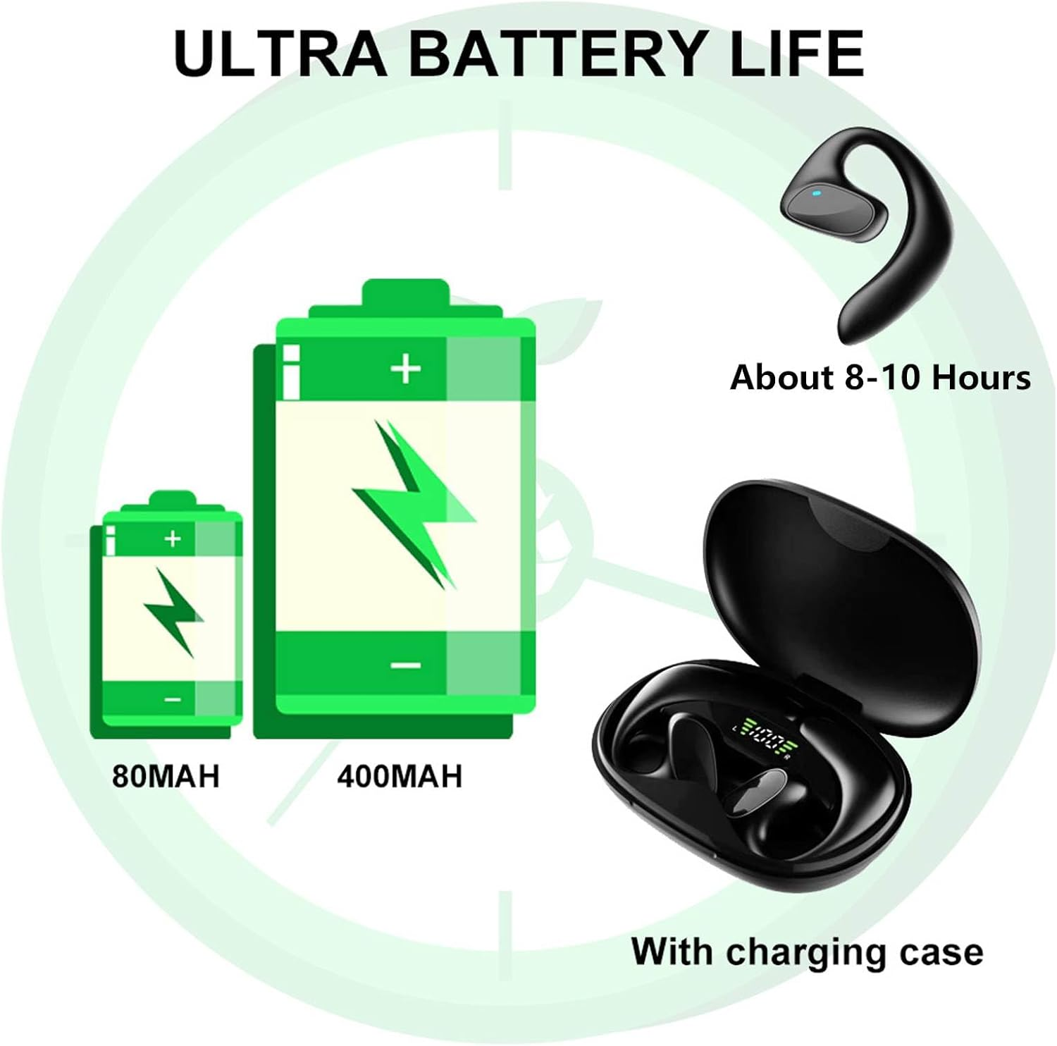 Marhynchus Language Translator Earbuds Translator Device Translator Headphones Two Way Translation 150 Languages 97% Accuracy 5.3 Touch Control Noise Reduction image number 2