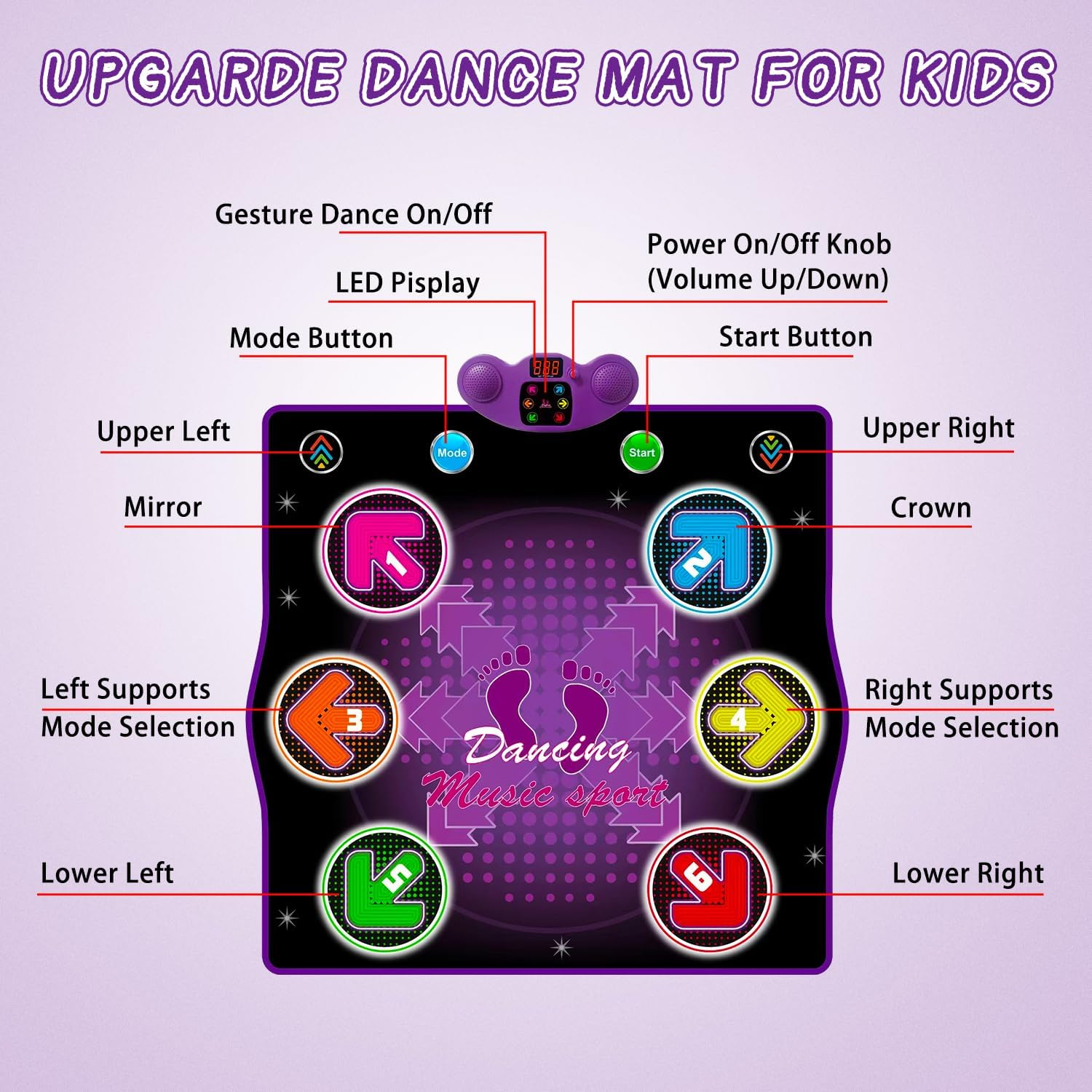 Kids Dance Mat Toy- Wireless Bluetooth Light-Up 6-Key Electronic Dance Pad, 6 Games & Music Modes, Birthday Girls image number 3