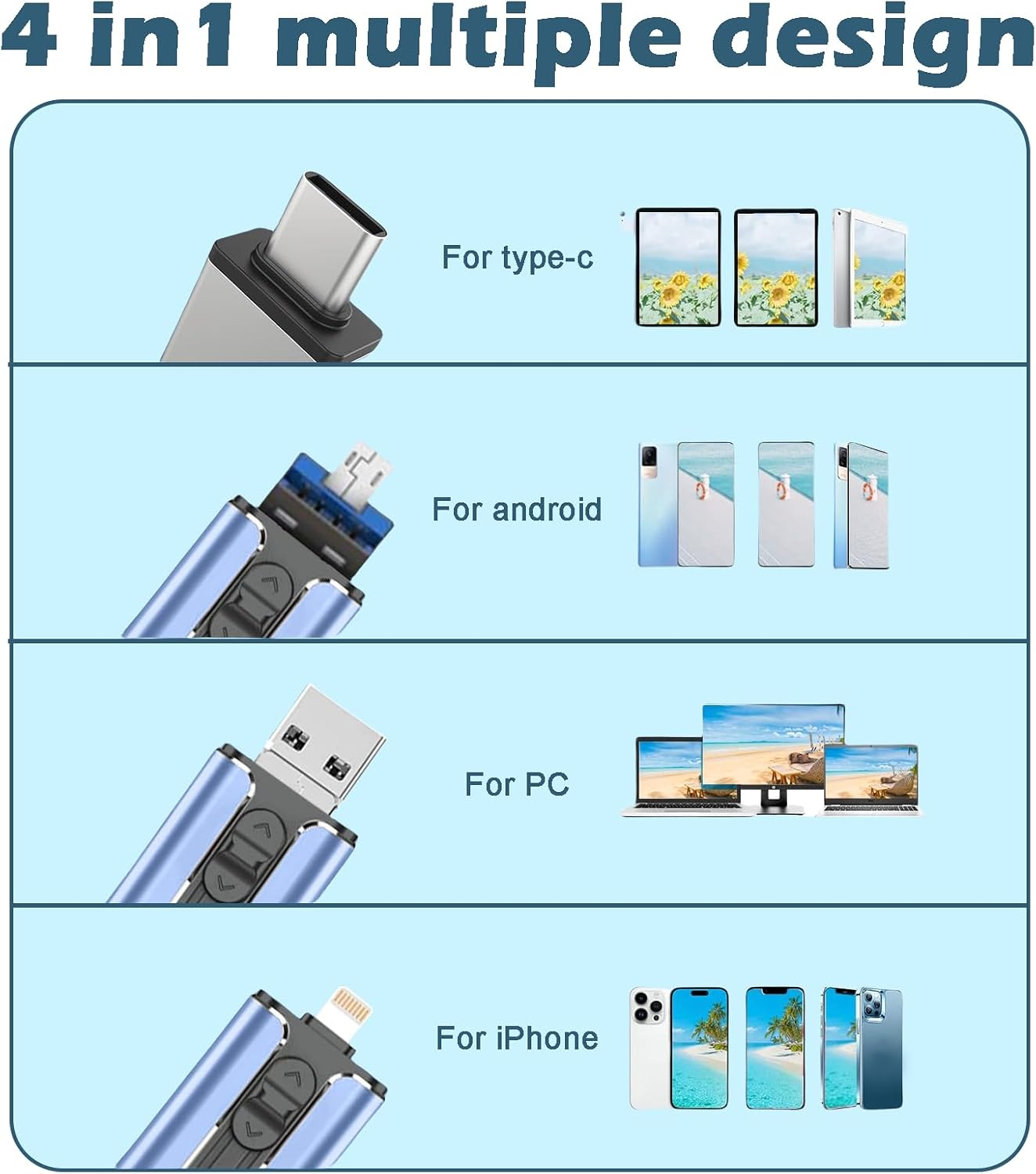Treayes 4 in 1 Phone Photo Stick, for Mfi Certified Phone Flash Drive, 512G USB Drive for Iphone Ipad USB Stick, Phone Thumb Drive,Phone Photo Storage Phone Memory Stick (Blue) image number 3