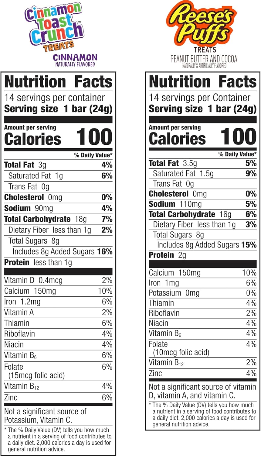 Reese'S Puffs Cinnamon Toast Crunch Cereal Treat Bars Variety Pack, 28 Ct image number 5
