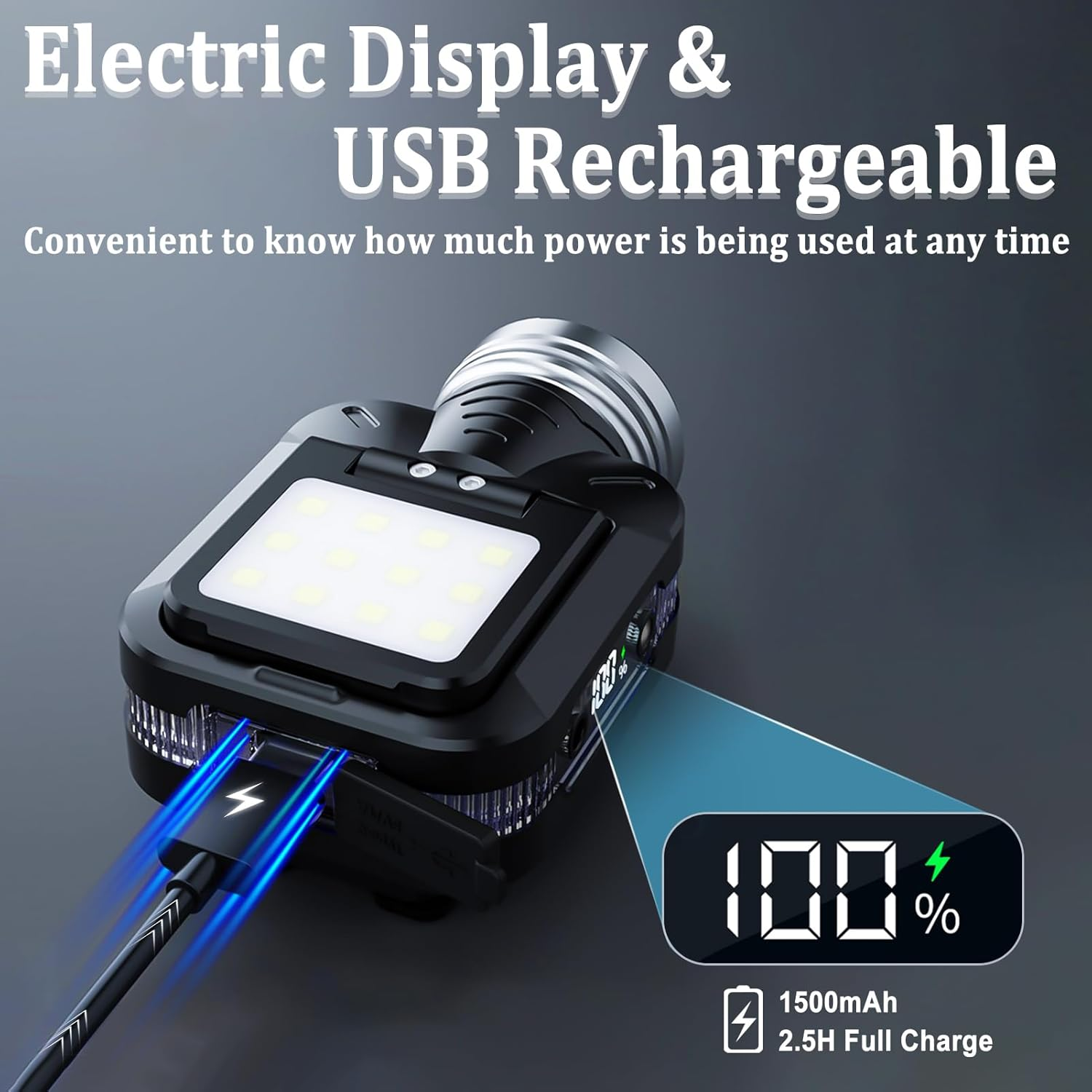 CARPESUN Clip Headlamp LED Rechargeable with Sensor and Electric Display, Super Bright 5 Modes Head Torch with 180&deg; Adjustable and Zoomable, IPX4 Waterproof Headlamp for Fishing, Camping, Jogging image number 4