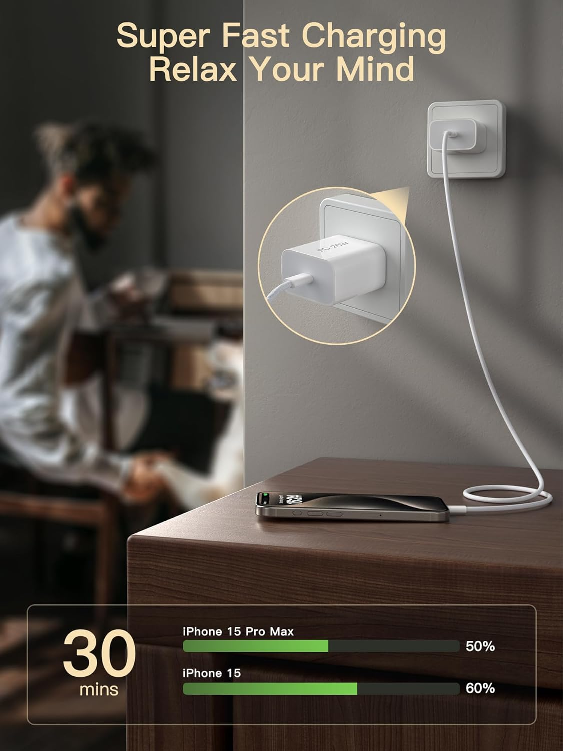 20W USB C Fast Charger, USB Type C Wall Charger Block for Iphone 15/15 Plus/ 15 Pro/ 15 Pro Max/Ipad Pro/Samsung, 2Pack PD Fast Charger USB C with 6FT USB C to C Cable image number 2