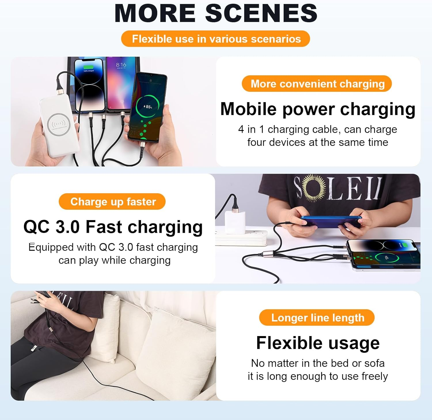 SIQIWO Multi USB C Cable Fast Charging, [1.2M/QC 3.0/3A] USB C Splitter Cable, 4 in 1 Charger Cord with 4 Type C Ports, for Iphone 17/16/15 Series, Ipad Air/Pro, Samsung Galaxy S25, Pixel, Sony, PS5 - Blue image number 6