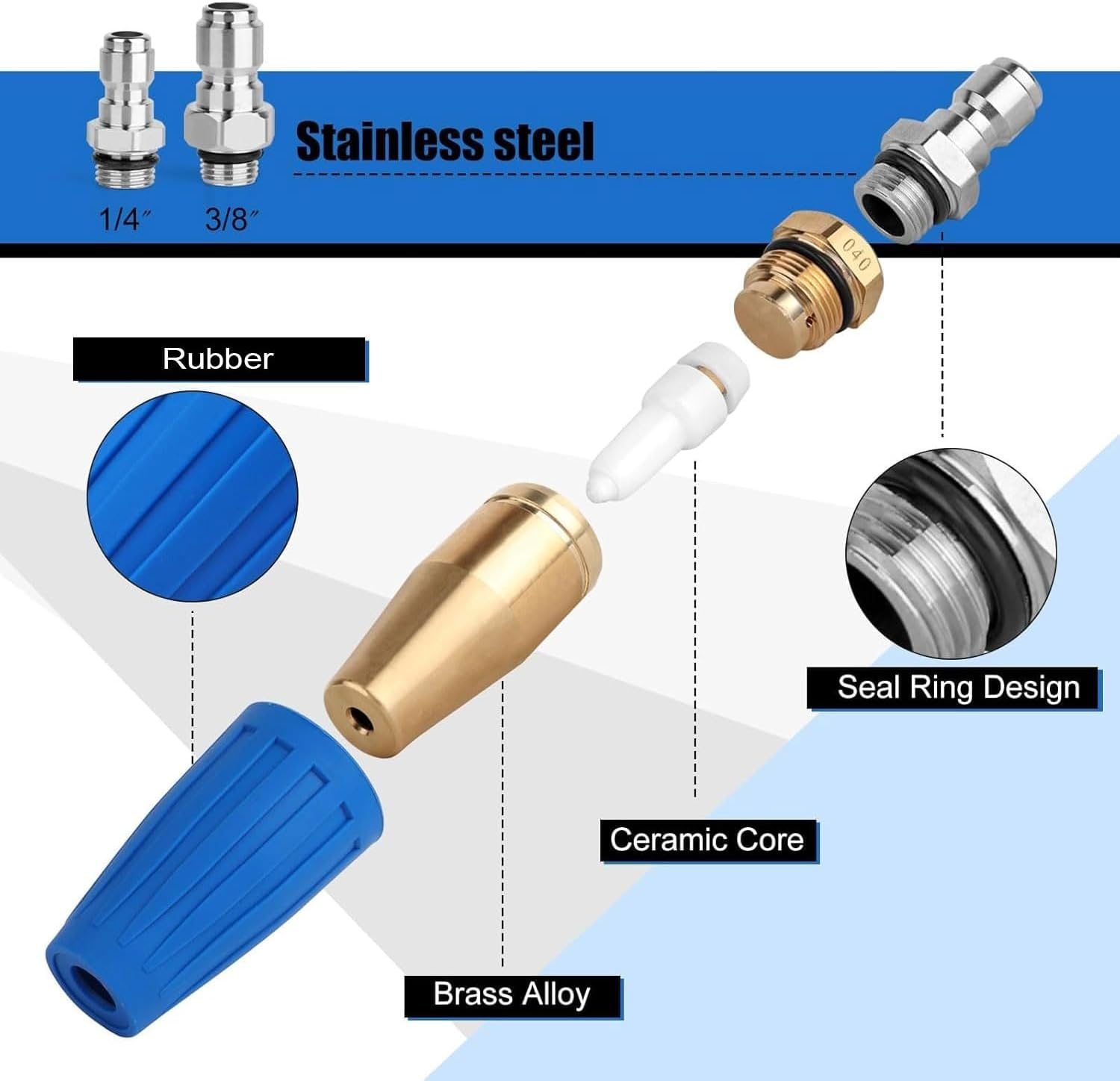 Turbo Nozzle Pressure Washer, 4000 PSI Rotating Power Washer Nozzles Max 5000 PSI with 1/4&rdquo; and 3/8&rdquo; Quick Connect, 7 Pressure Washer Accessories for Concrete, Brick, Driveway, Patio(4.0 GPM) image number 1