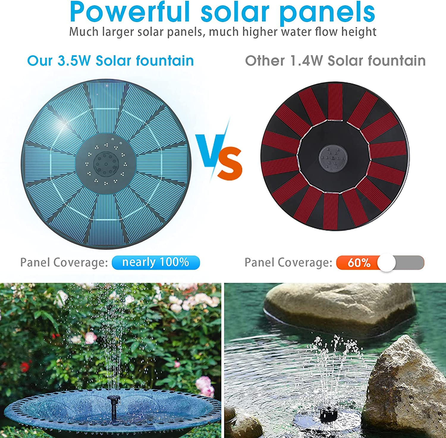 AISITIN 3.5W Solar Fountain Pump, Solar Water Pump Floating Fountain Built-In 1500Mah Battery, with 6 Nozzles, for Bird Bath, Fish Tank, Pond or Garden Decoration Solar Aerator Pump image number 6