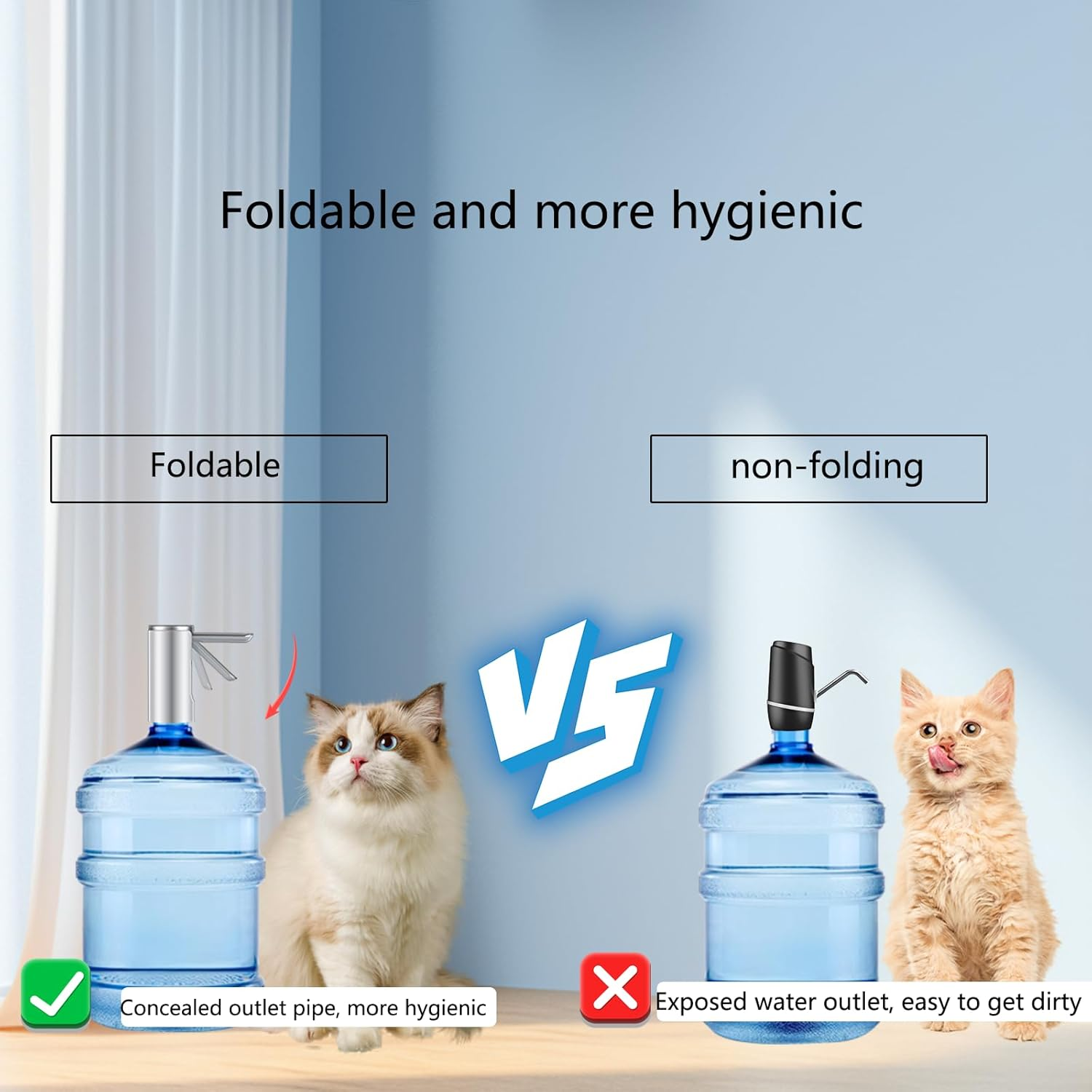 Smart Water Dispenser, Electric Portable Water Bottle Pump Rechargeable USB Charging Manual Folding Spout for Kitchen Office Home Camping Bedroom Campervan White image number 5