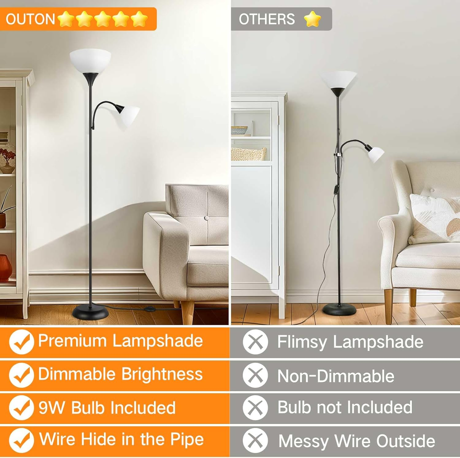 OUTON LED Floor Lamp with Remote Control, 4 Color Temperatures, Adjustable Brightness, Timer, Modern Floor Lamp Torch with Reading Light for Living Room, Bedroom, Office
