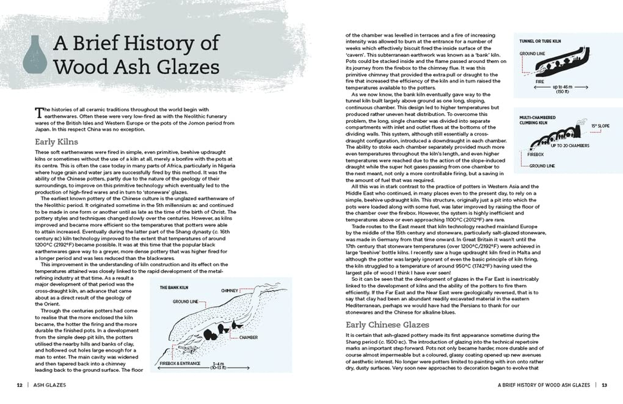 Ash Glazes: Techniques and Glazing from Natural Sources image number 1