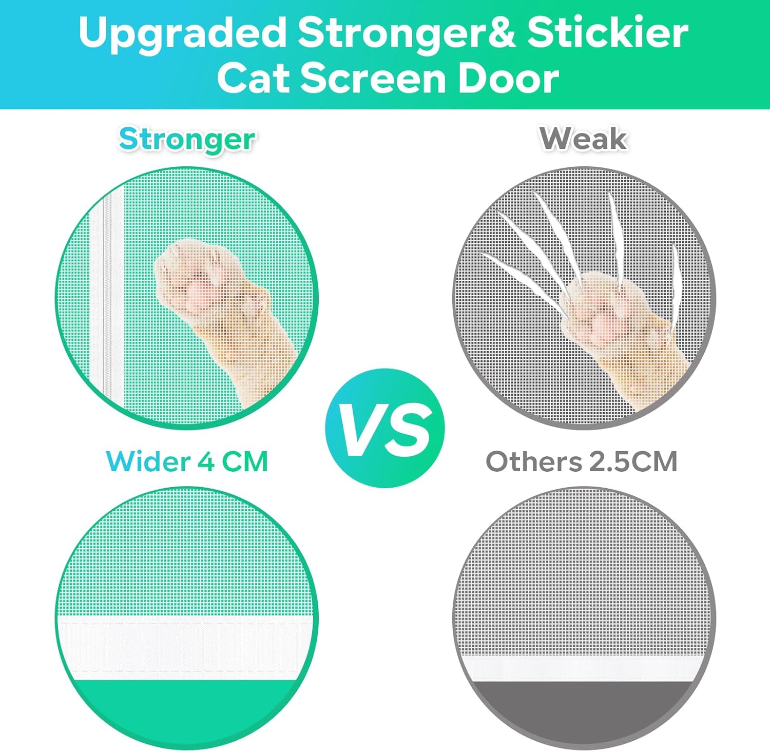 MYPIN Cat Screen Door, 32 X 82 Inch Cat Net Proof Fly Screen Door with Zip on Both Sides, Prevents Dogs and Cats from Leaking Out of the House, Bedroom, Living Room, Kitchen