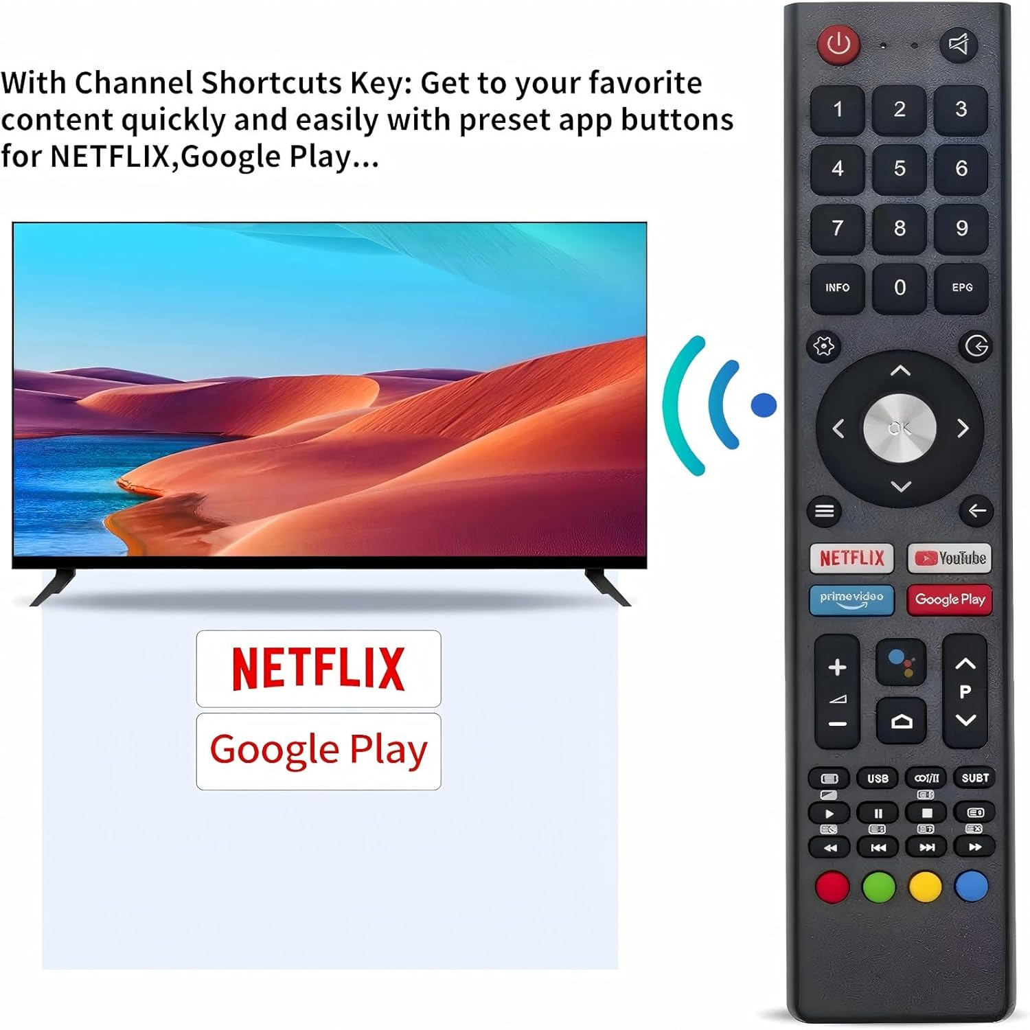 For Kogan TV Replacement Remote Control RCKGNTVT006, T006, YDX137-G36 LED LCD, RM-C3362 RM-C3367 RM-C3407 Replacement Remote for CHIQ JVC Smart TV Televisions, No Voice Function image number 2