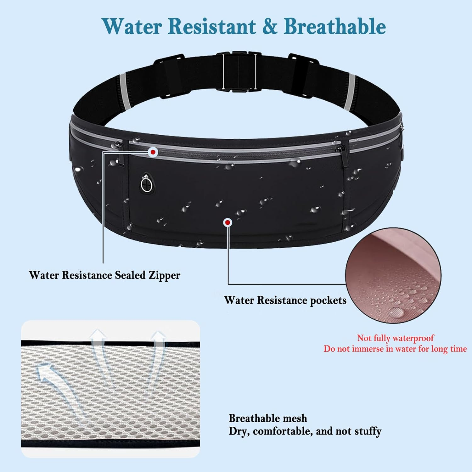 Slim Running Belt Fanny Pack for Women Men, Phone Holder Runners Pouch Waist Pack for Sports & Fitness, Adjustable, Reflective, Waterproof, Waist Pack, Sports Belt for Phone,Card, Key Storage image number 5