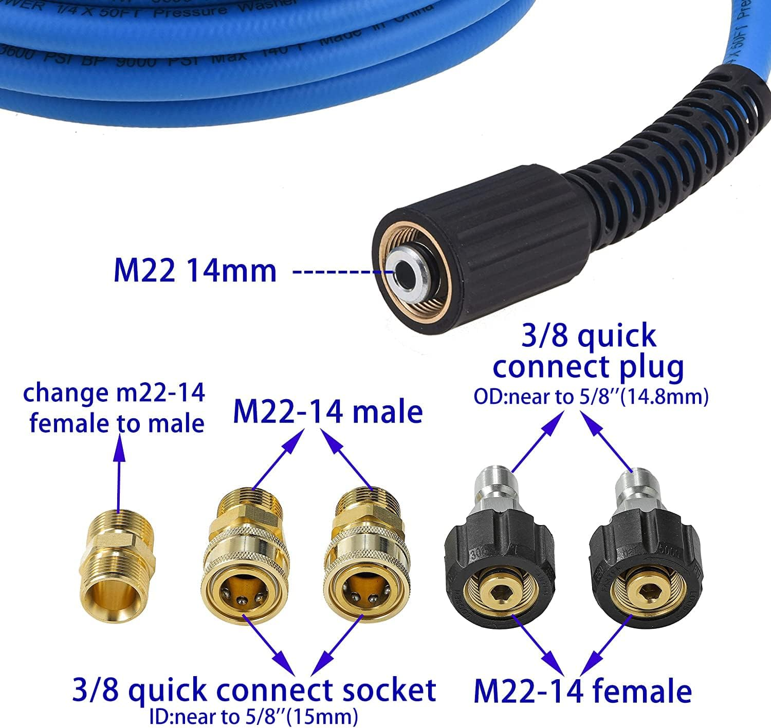 Pressure Washer Hose &ndash; 1/4" X 100 FT High Power Washer Extension Hose &ndash; Kink & Wear Resistant High Pressure Hose for Replacement &ndash; Compatible with M22 Fittings &ndash; 3600PSI image number 4