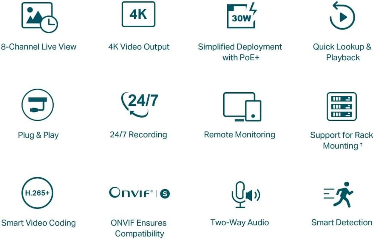 Tp-Link VIGI 8 Channel Poe+ Network Video Recorder, Security Management, 4K Video Output, 16MP, H.265+, Plug & Play, 24/7 Record, Remote Control, Two-Way Audio, Smart Detection (VIGI NVR1008H-8P) image number 4