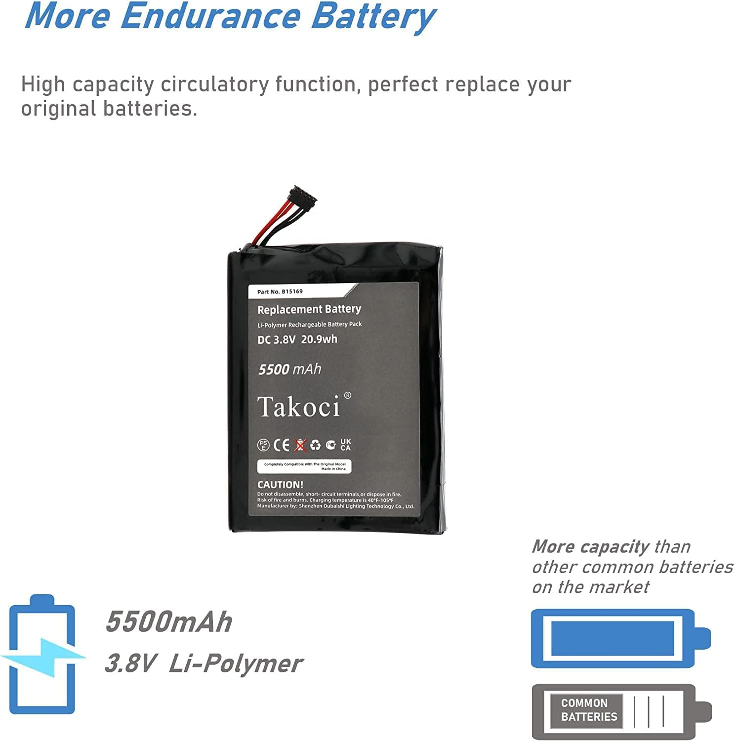 B15169 Replacement Battery Compatible with Ring Video Doorbell 1St Gen (2014 Release/720P HD) 3.8V/5500Mah