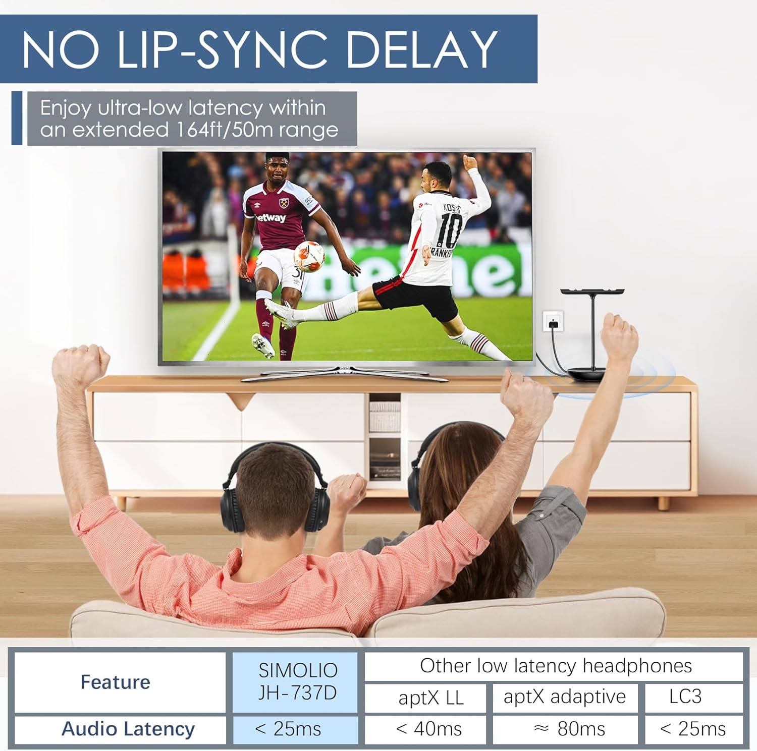 SIMOLIO Duo Wireless TV Headphones for TV, Bluetooth Headset, Independent Volume Control, Black