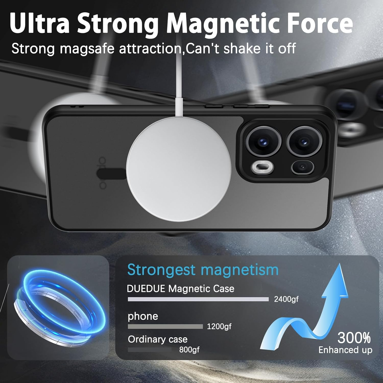 DUEDUE for Oppo Reno 13 Pro 5G 6.83" Case Magnetic, Compatible with Magsafe, [Skin-Touch] Matte Translucent Shockproof Military-Grade Protection Slim Cover for Oppo Reno13 Pro, Black