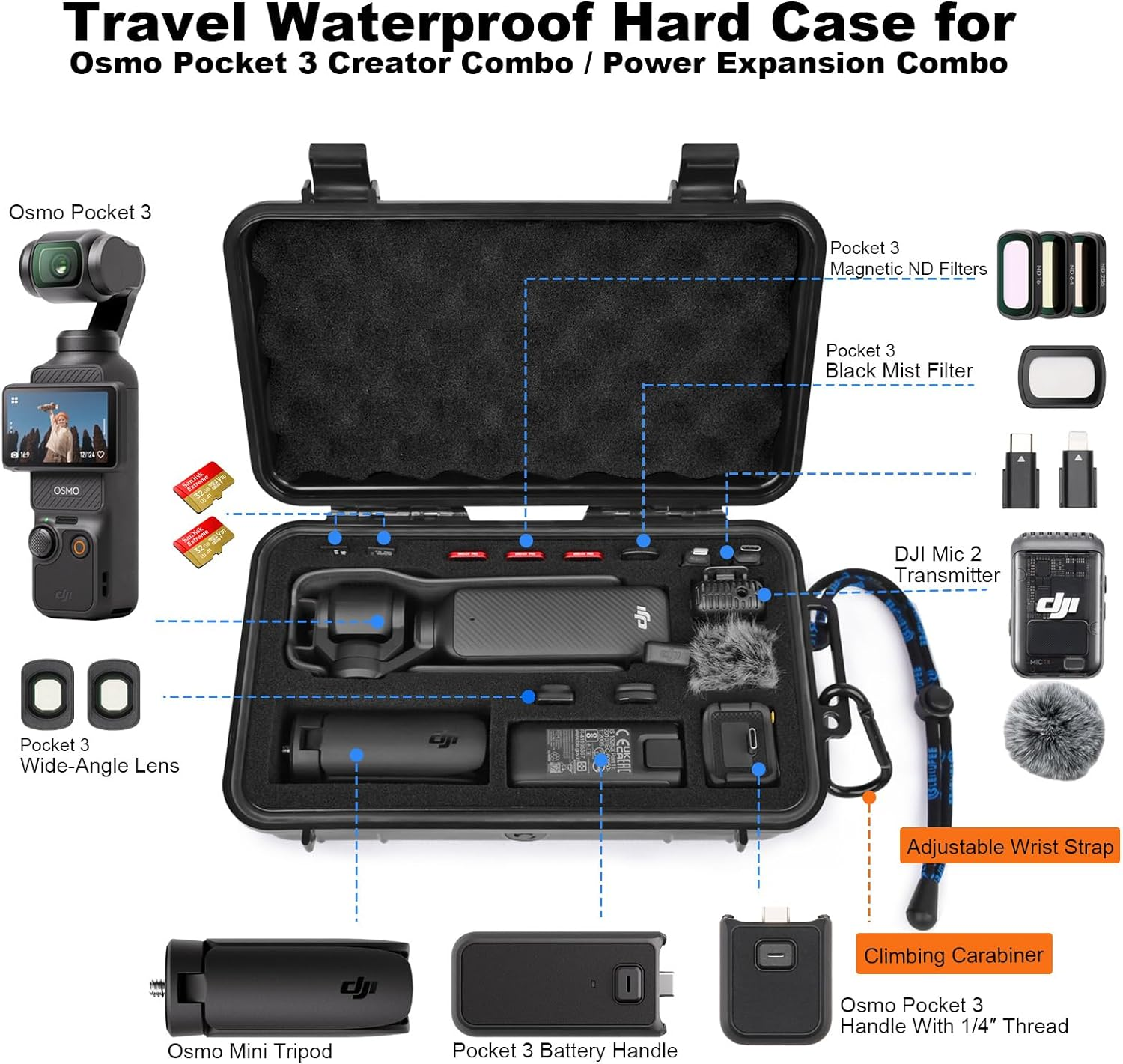 Lekufee Travel Waterproof Hard Case Compatible with DJI Osmo Pocket 3/Creator Combo/Power Expansion Combo/Dji Pocket 3 Video Camera/Vlogging Camera and Accessories(Case & Bag Only) image number 5