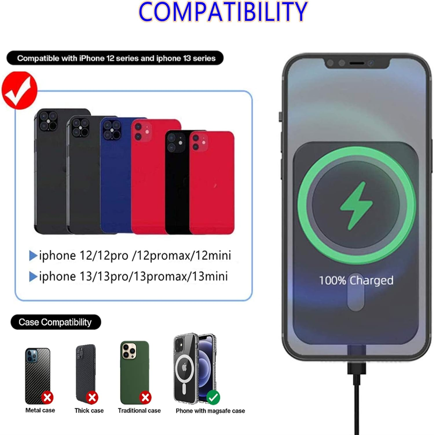 Cekell Magnetic Wireless Car Charger Mount/Holder for Iphone 13/13 Pro/12 Pro Max/13 Mini 12/12 Pro/12 Pro Max/12 Mini, Fast Charging, Rotate 360 Degrees image number 2