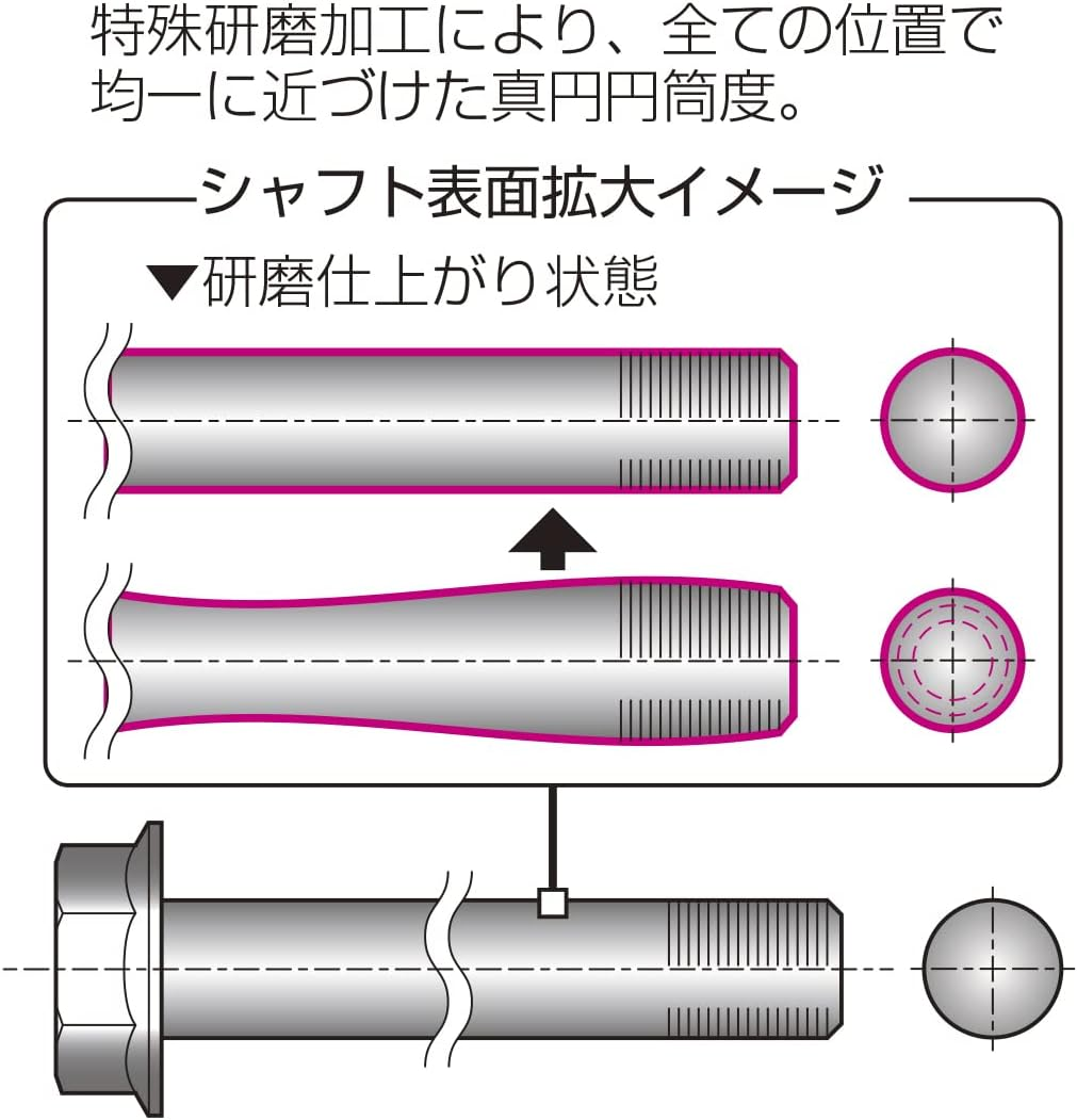 Kitaco 498-1452100 Hollow Axle Shaft (Rear), Grom (JC92), Ducks 125 (JB04) image number 1