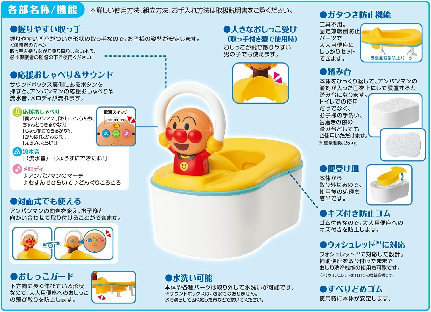 Agatsuma Anpanman 6-Way Potty with Talking and Melody (2024) image number 4