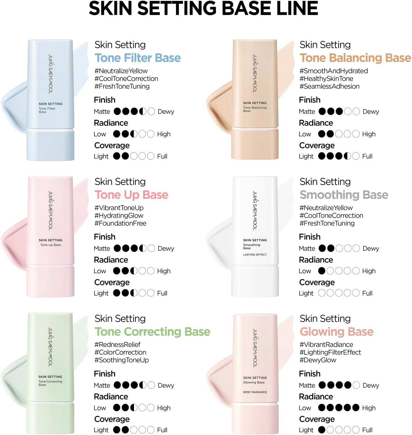 Jung Saem Mool Skin Setting Glowing Base 40 Ml image number 2