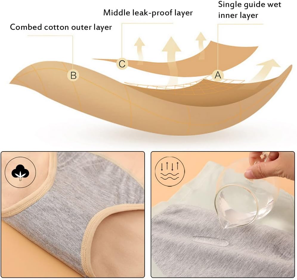 Underwear, Period Pants Heavy Flow Menstrual Underwear Womens High Waist Knickers Leakproof Pants Back Coverage Ladies Pack of 5 image number 7