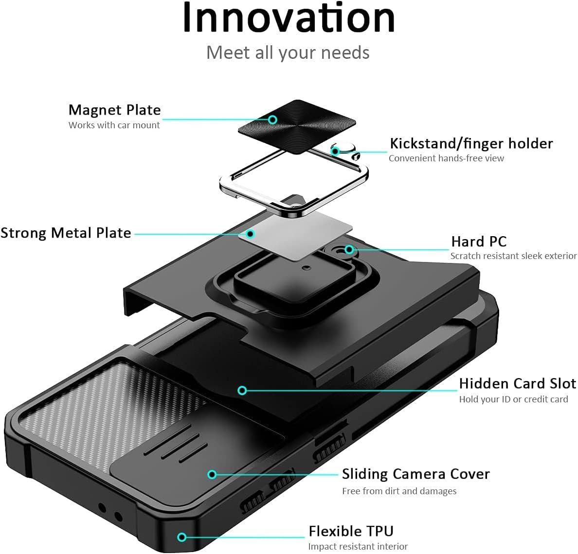 For Samsung Galaxy S21 Ultra Case, Galaxy S21 Ultra Case with [Card Holder] Camera Cover Built-In 360&deg; Rotate Ring Stand Kickstand Magnetic Magnet Heavy Duty Protective Phone Case for S21 Ultra 6.8" image number 2