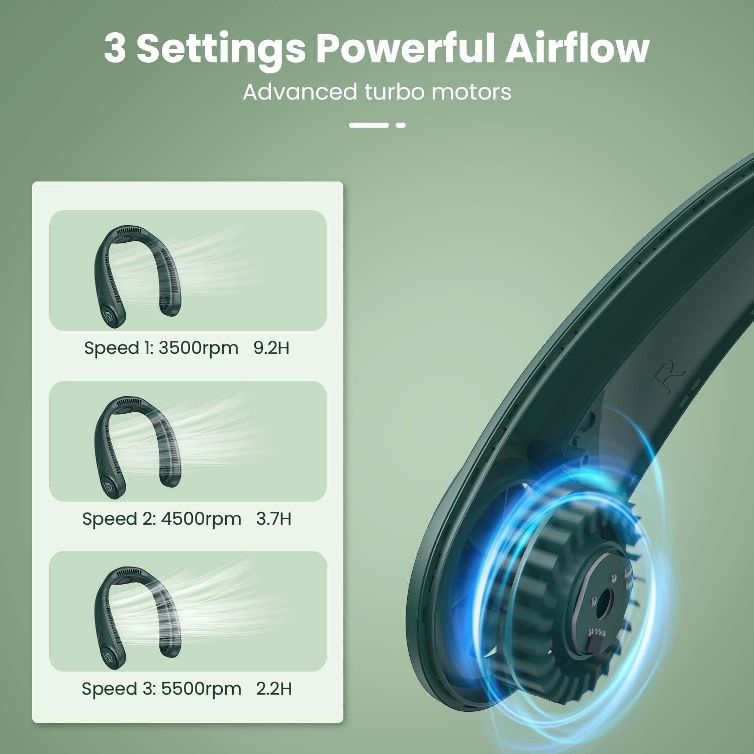 LEMOISTAR Portable Neck Fan, Hands Free Bladeless Fan, 3 Speeds, 4000Mah Battery Rechargeable Operated Hanging Personal Fan, USB Powered Wearable Leafless Fan for Woman Men&rsquo;S Gifts Camping image number 4