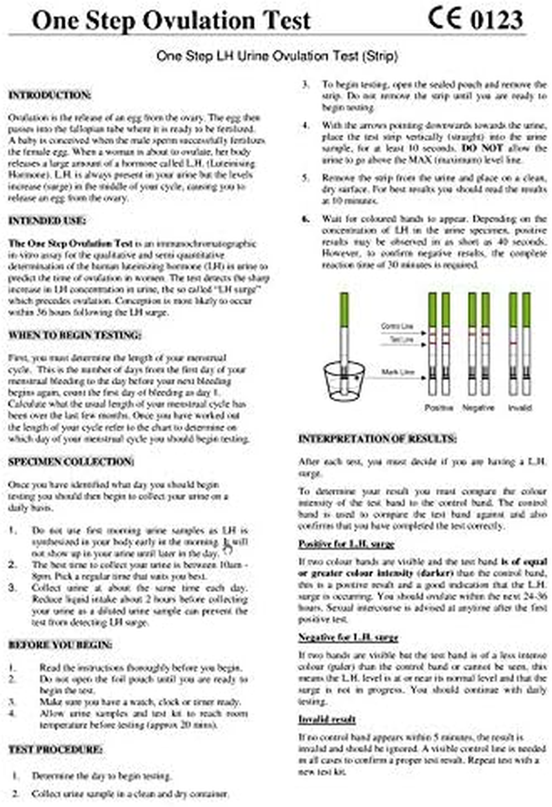 50 X Ovulation Test Strip LH Fertility Kits Diagnostic