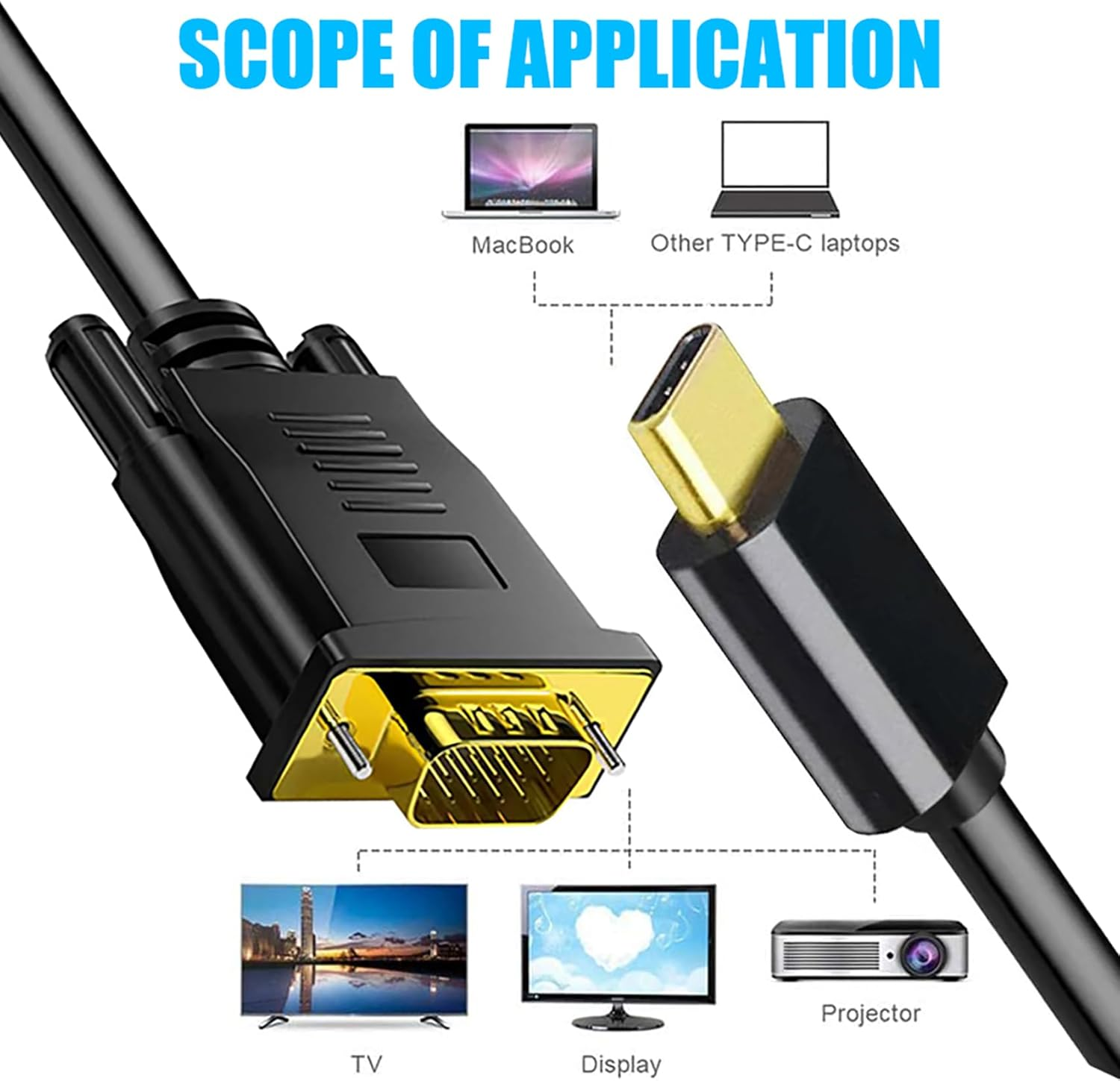 Tunghey USB C to VGA Cable, USB Type-C to VGA Adapter Cable, 1080P USB C Male to VGA Male Adapter Converter Cable with Gold Plated Port for Monitor Desktop, Projector, Monitor Television (1.8M) image number 4