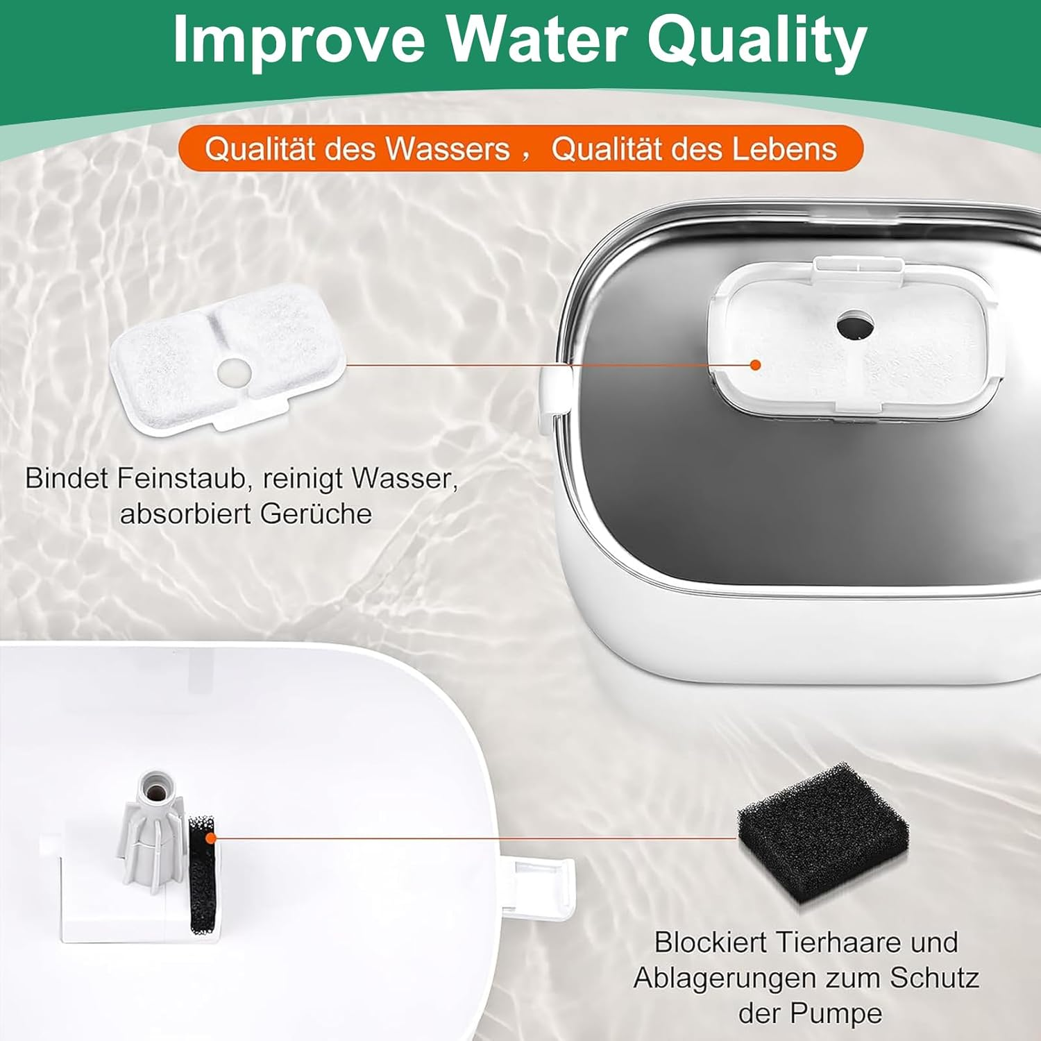 Hantoc 16Per Set Replacement Filter for Drinking Fountain, Cat Fountain, 8 Pieces Carbon Filters and 8 Pieces Foam Filter for 2.5 L/84 Oz Cat Fountain PLWF005 PLWF115 PLWF105 Replacement Filter With