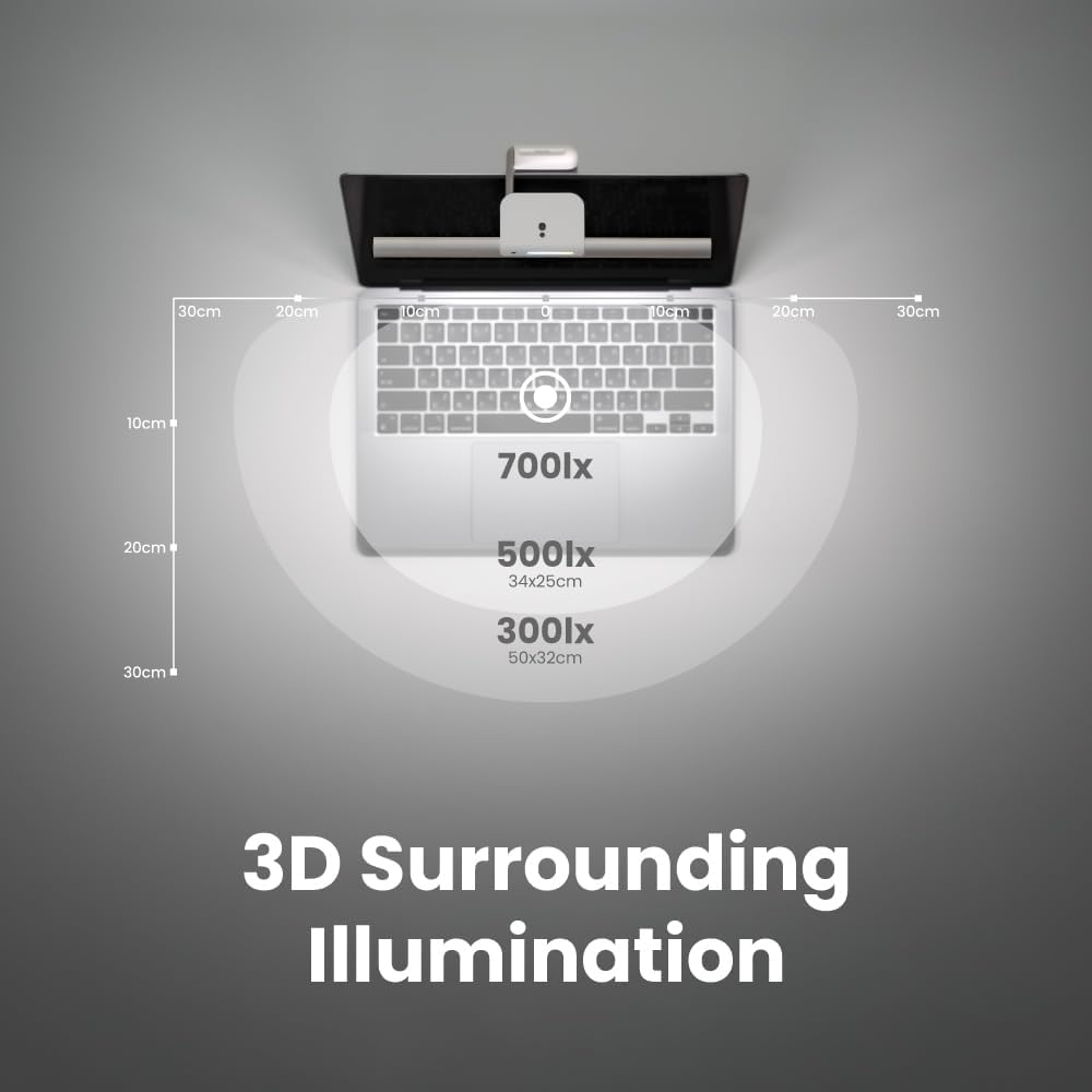 Benq Magnetic Smart Portable Multipurpose Mini Light for Use with Laptop, Ipad, and Music Stand (Black) - White image number 4