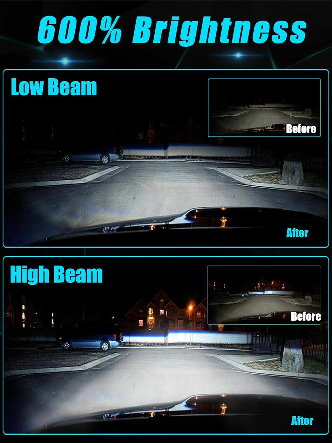 H4 9003 HB2 LED Headlight Bulbs with Projector, 600% Brightness 28000LM 6500K Xenon White Conversion Kit Plug and Play High/Low Beam Fog Light Bulb, Pack of 2 image number 5