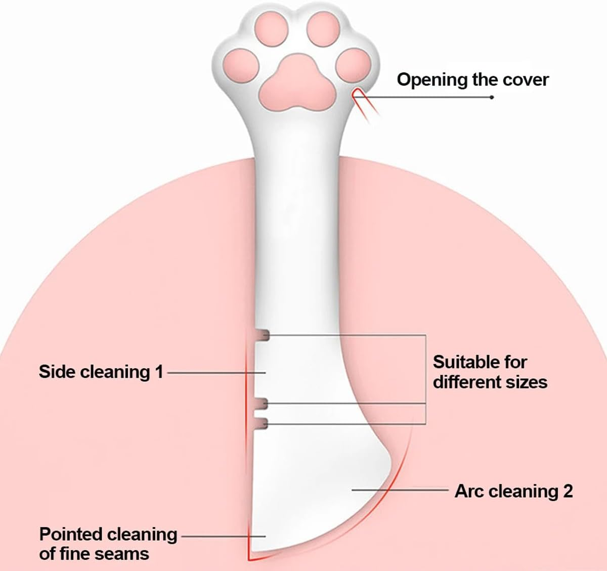 AIMALL Pet Canned Food Spoon & Can Opener - Multi-Function Cat Feeding Shovel, Compact and Cute Design, Ideal for Wet Food and Small Cans image number 3