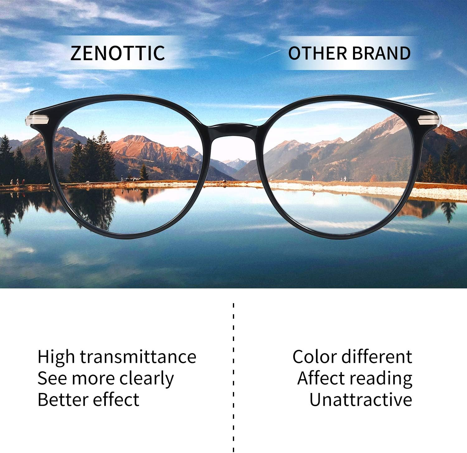 ZENOTTIC round Optical Glasses Transparent Frame Clear Lens Eyewear Non- Eyeglasses for Women